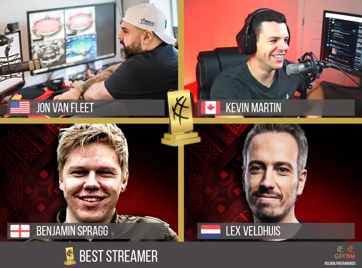 Best Streamer 2021