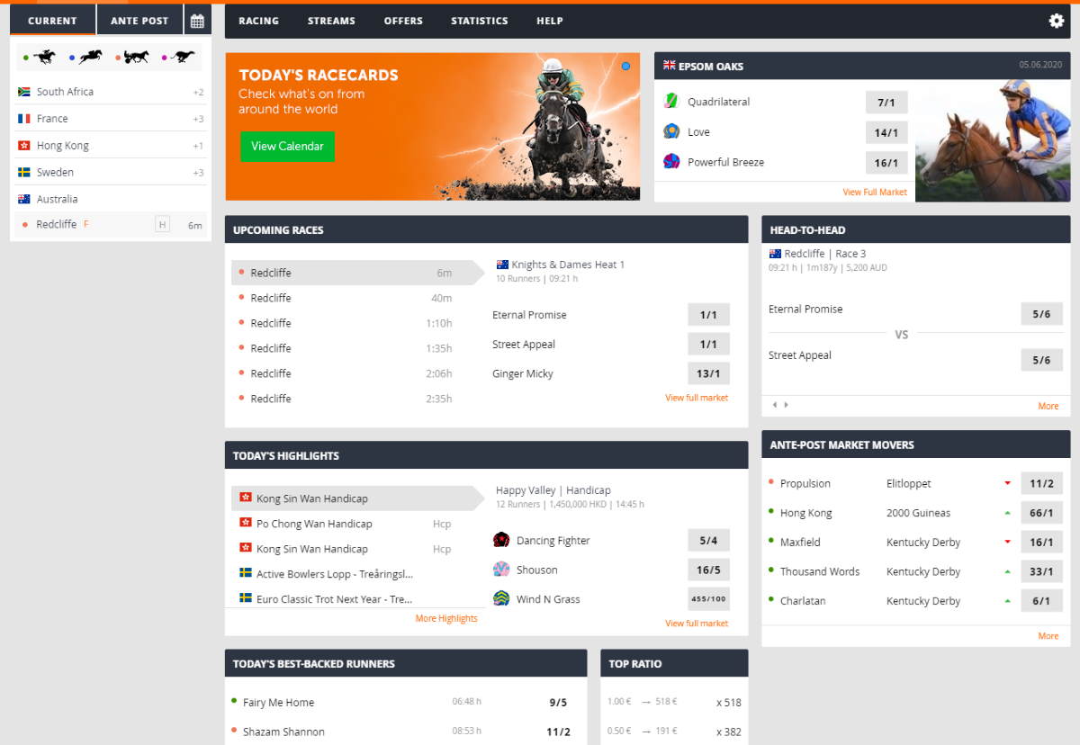 Betsson Pferdewetten