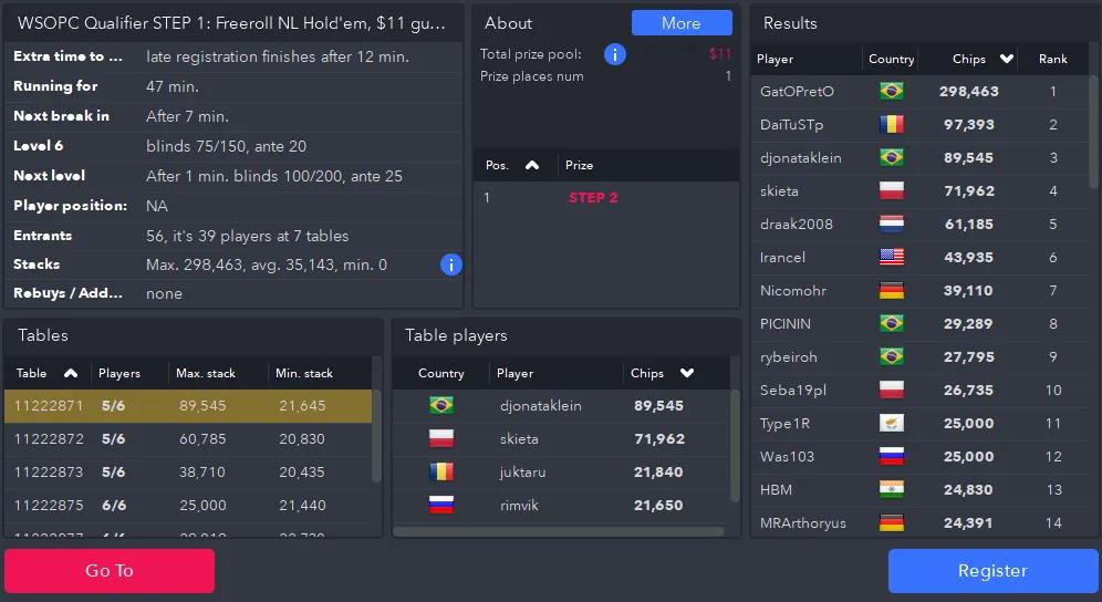 Turnierlobby