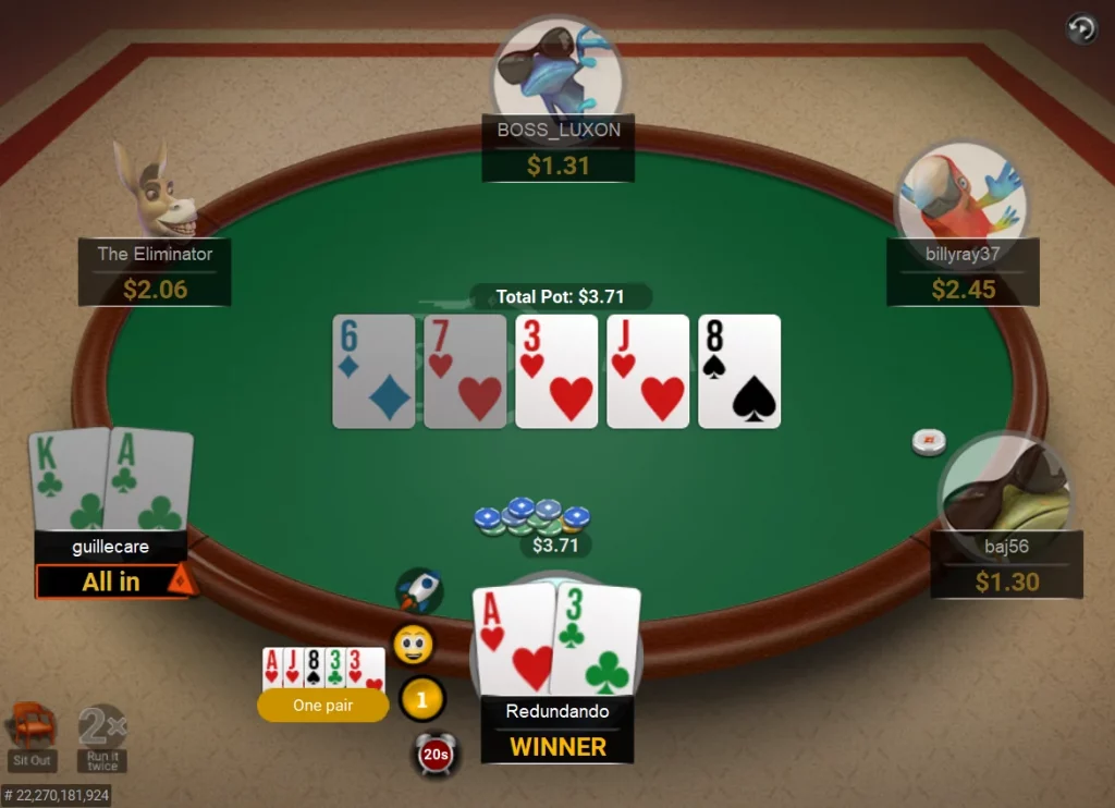 All-In-Indikator (Dreieck)