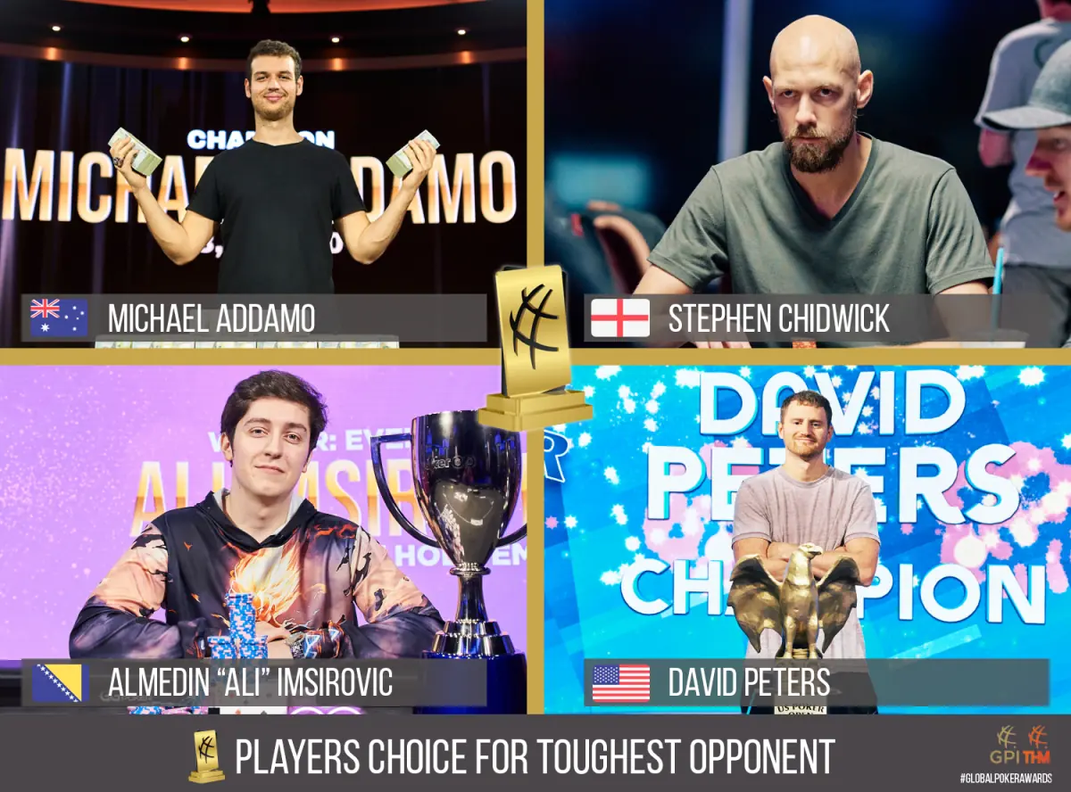 Toughest Opponent 2021
