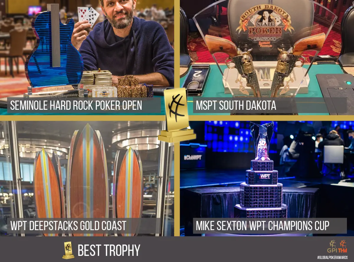 Best Trophy 2021