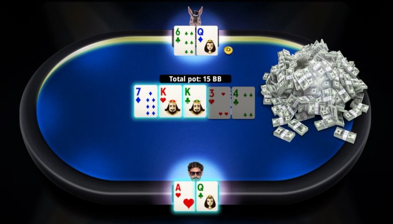 Laromachikne gewinnt das Festival Online 8-Max auf 888poker